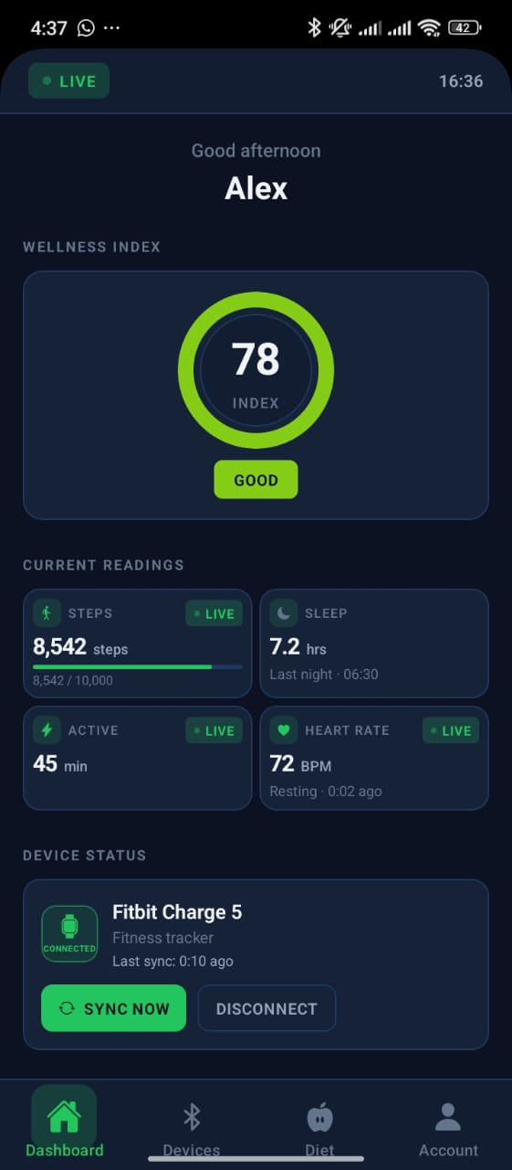 Heal_Well Tracker dashboard view